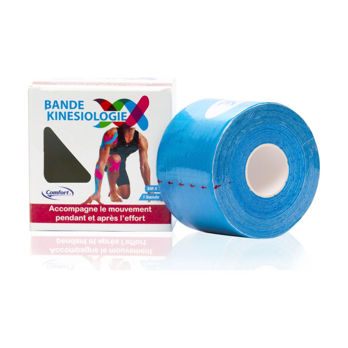 Kinesiology tape – bande de kiné