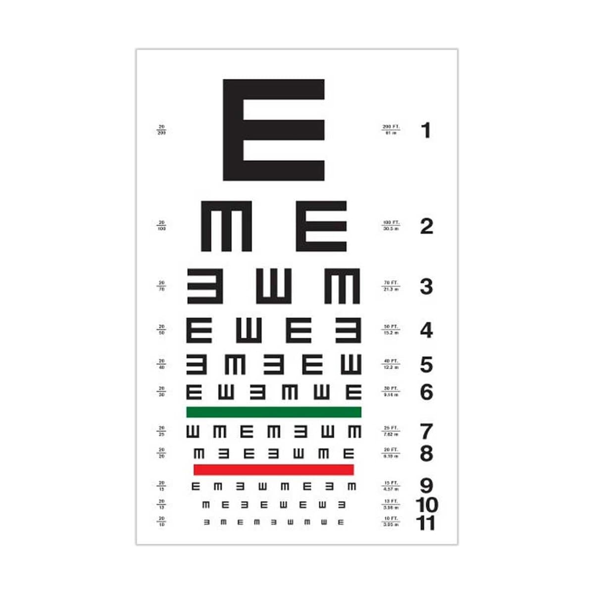Échelle d'acuité visuelle lettre « E » /11
