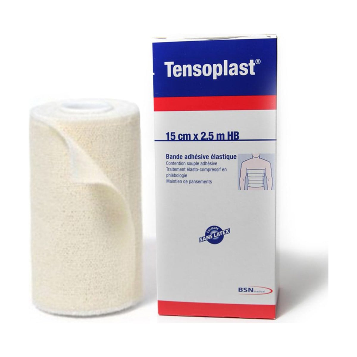 Tensoplast